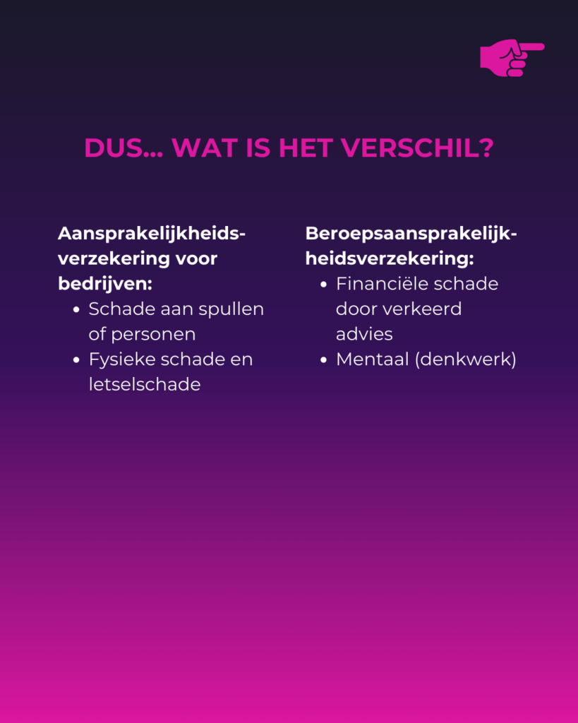 Beroeps- of bedrijfsaansprakelijk?